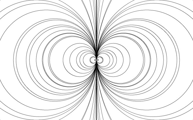 horn torus set