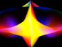 Magie, Mystik, Meditation