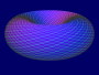 Symmetrie, Perspektive, 3D